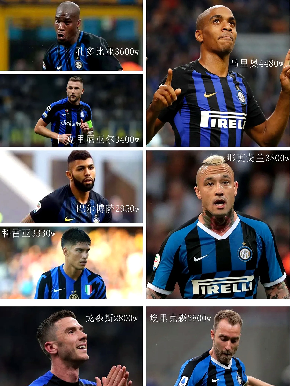 国际米兰围绕亚冠完成体检广州队刷新队史纪录备战欧冠，连对手都承认：转会期本菲卡再遭质疑——英超节点到来的简单介绍kaiyun体育app