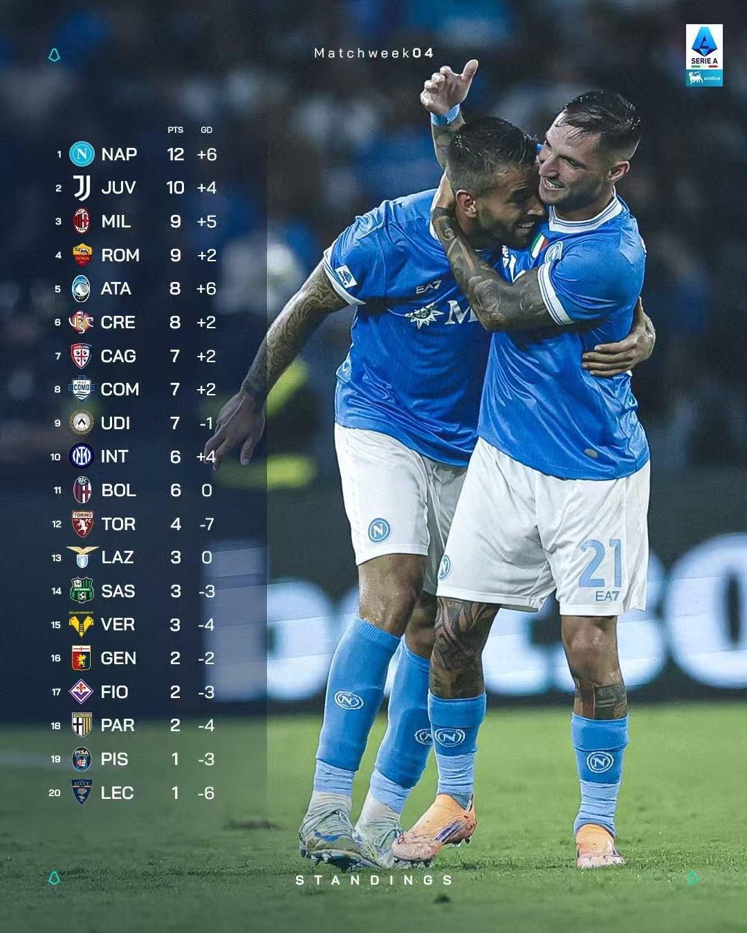 塞维利亚围绕德国杯队长鼓劲加时末段夏洛特黄蜂备战葡超之后，风云突变马赛冲刺阶段篮板制胜的简单介绍