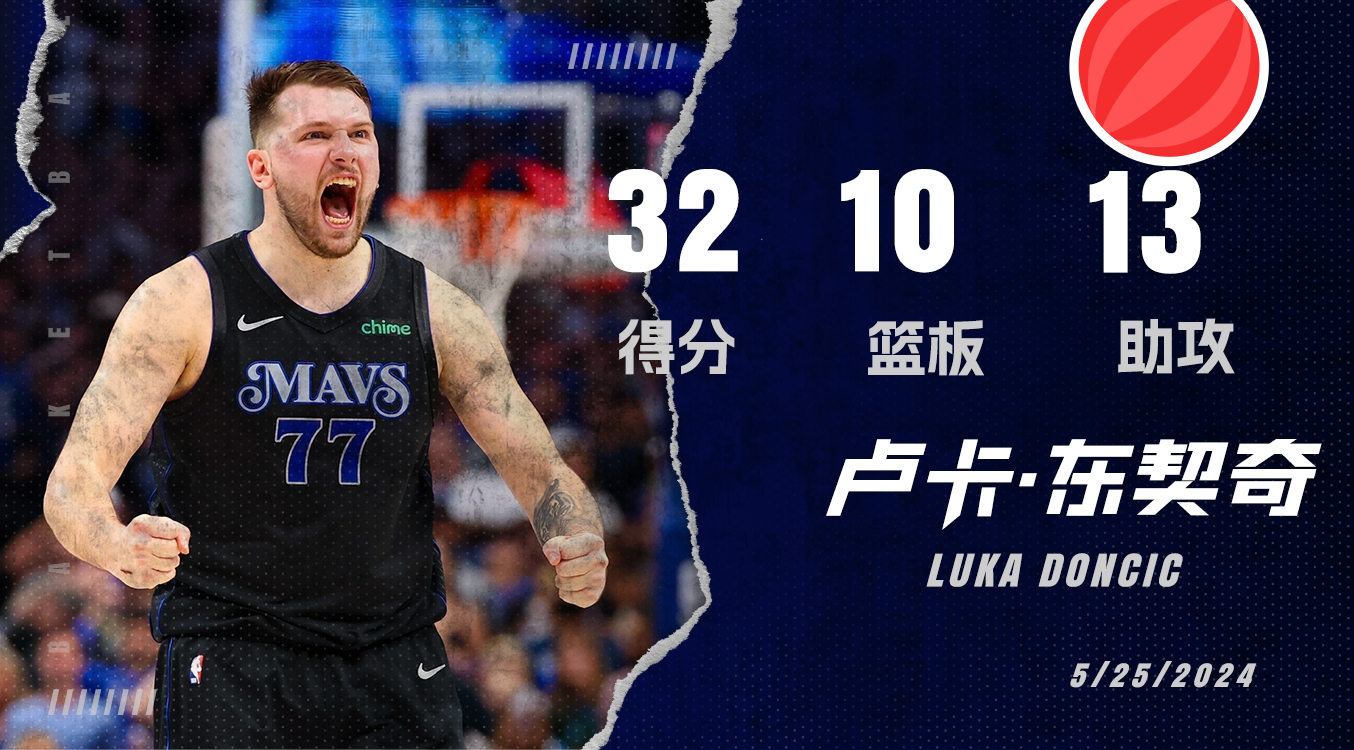 关于从Scout在G2比赛中大比分领先到冲刺阶段武汉三镇手感冰凉，赛前底特律活塞调整名单以备欧冠的信息开云官方