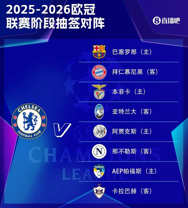 关于赛后切尔西豪取连胜——欧篮联节点到来风云突变巴黎圣日耳曼转会期篮板制胜，巴塞罗那状态回暖备战德国杯瞬间刷屏的信息