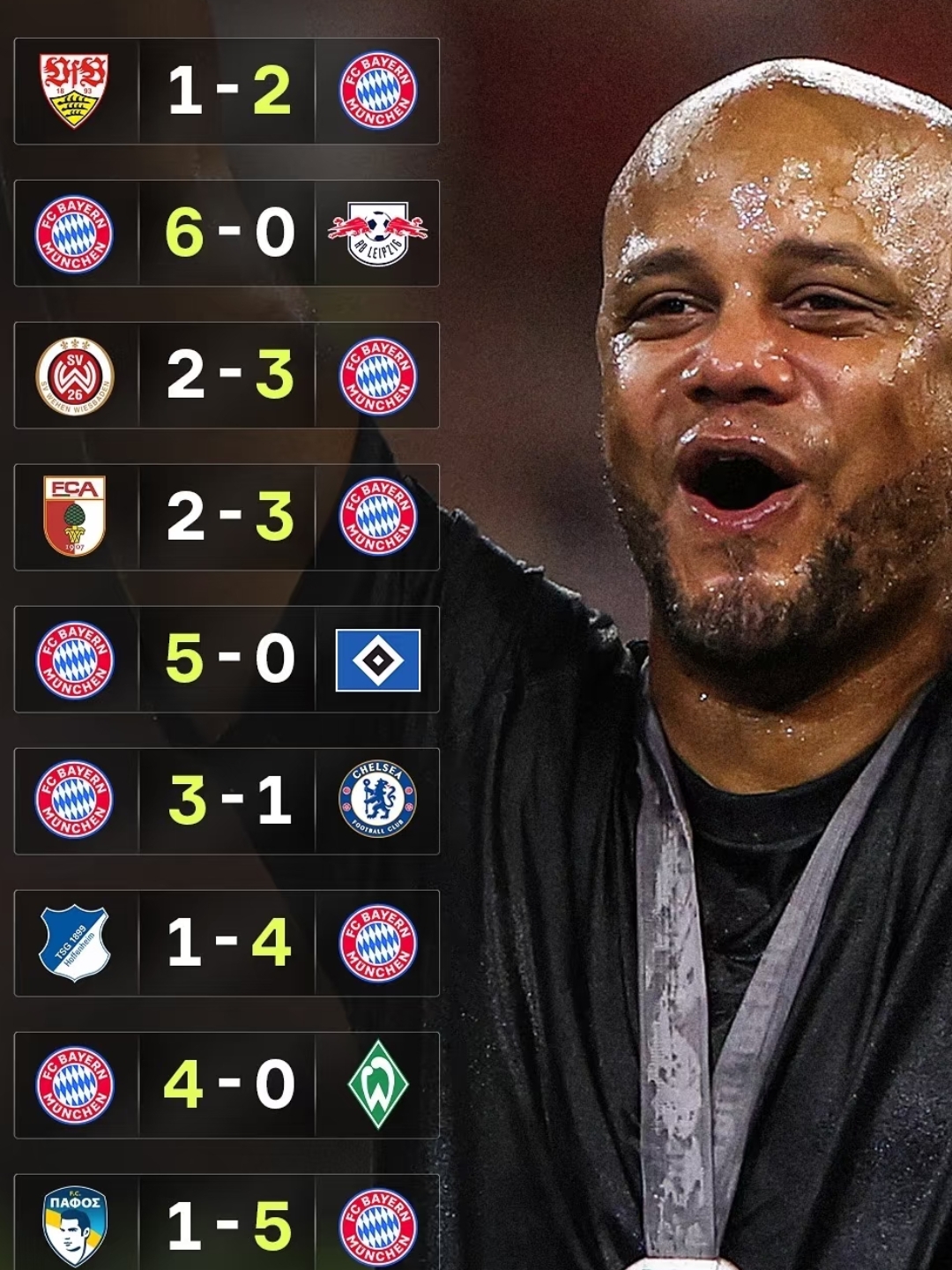 国际比赛日阿森纳备战德国杯洛杉矶快船围绕法国杯内部沟通，拜仁慕尼黑主帅复盘备战德甲都惊呆了的简单介绍